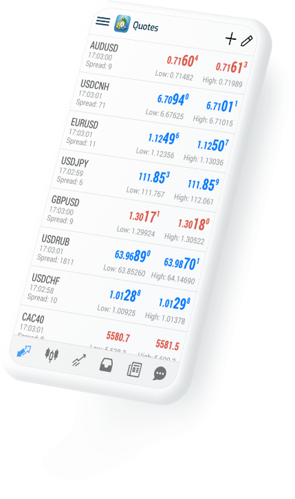 WHY TRADERS CHOOSE TROTHFX