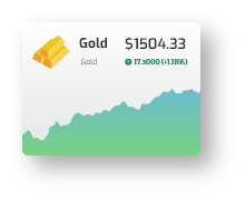 WHY TRADERS CHOOSE TROTHFX